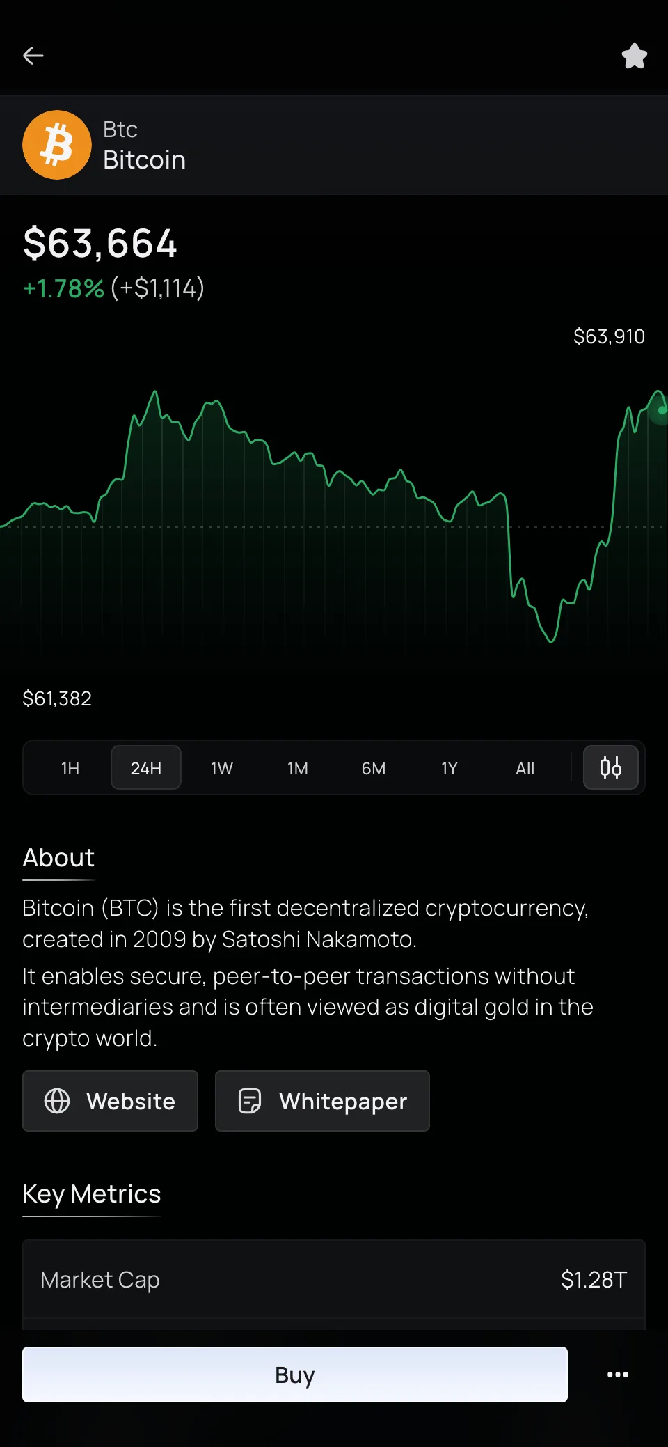 Coin Data preview