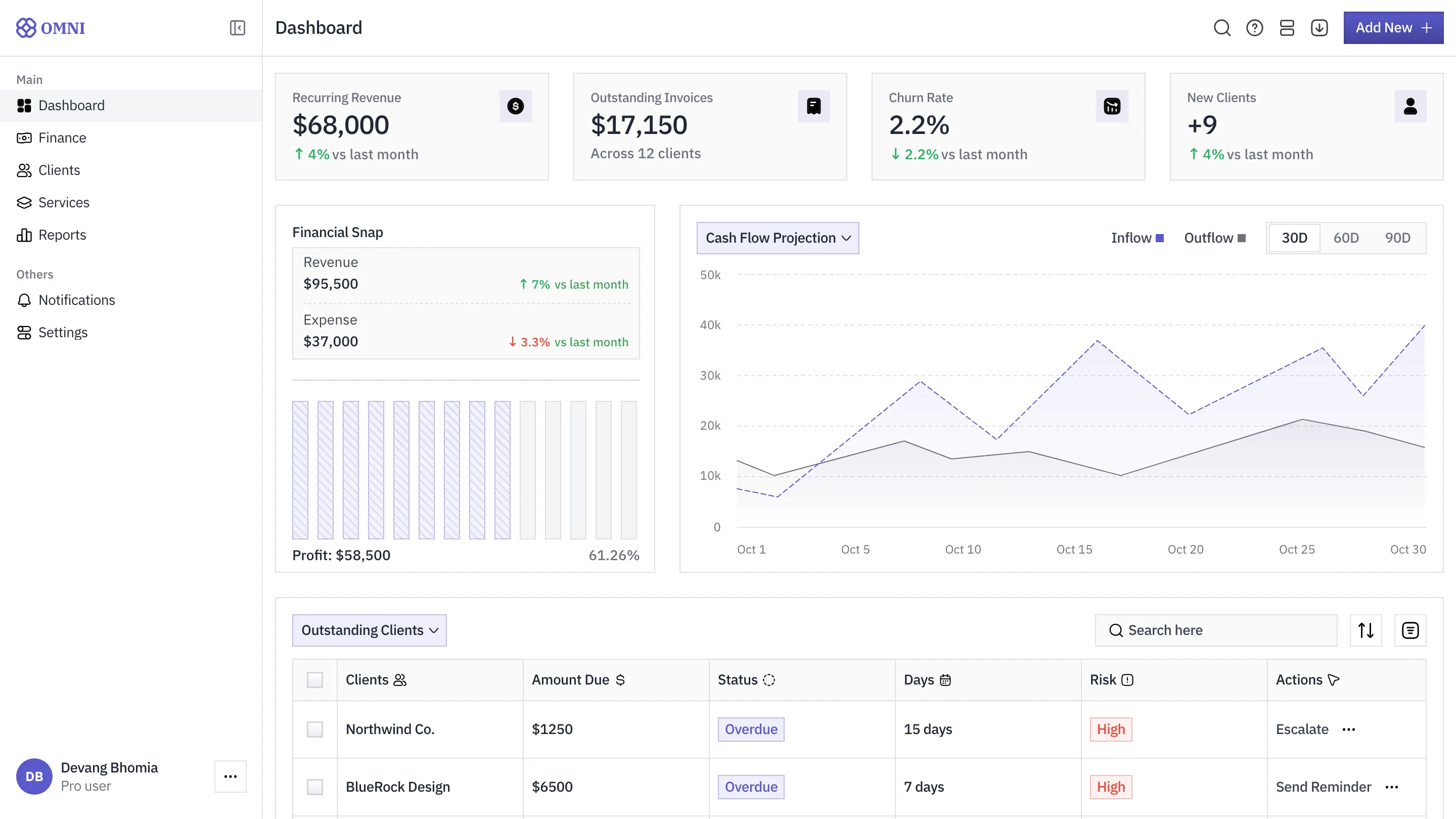 OMNI Dashboard preview